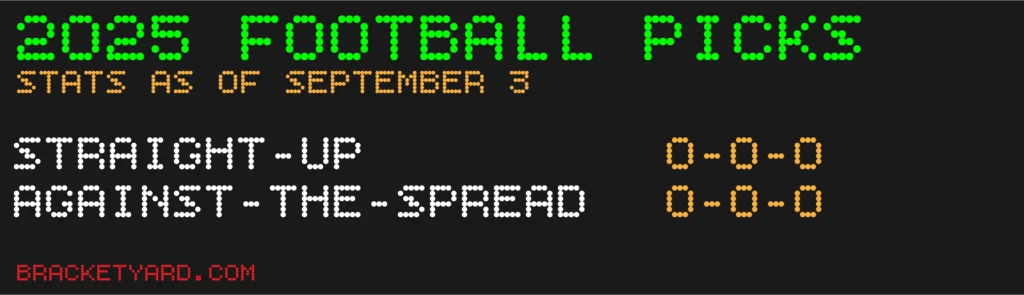 2025 NFL Picks Stats - As of Preseason - 0-0-0 records