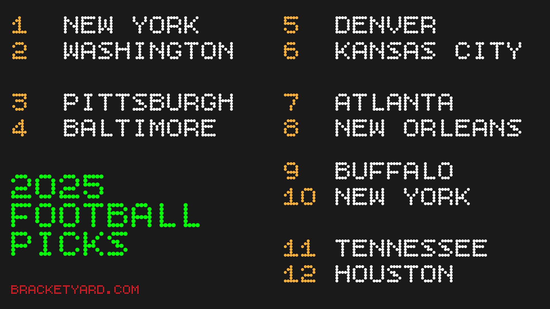 2025 NFL Picks - 2025 football picks - team locations on a black LCD board resembling that of a sportsbook