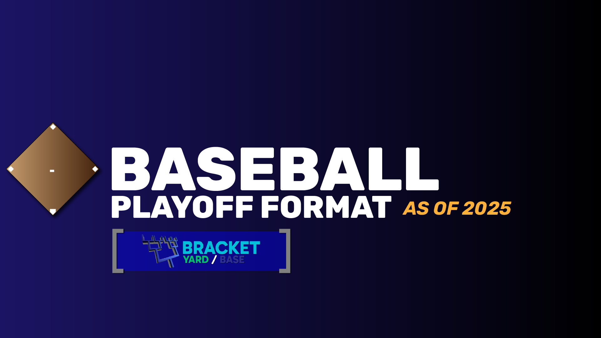 MLB Playoff Format as of 2025 - baseball diamond art on a blue and black gradient background