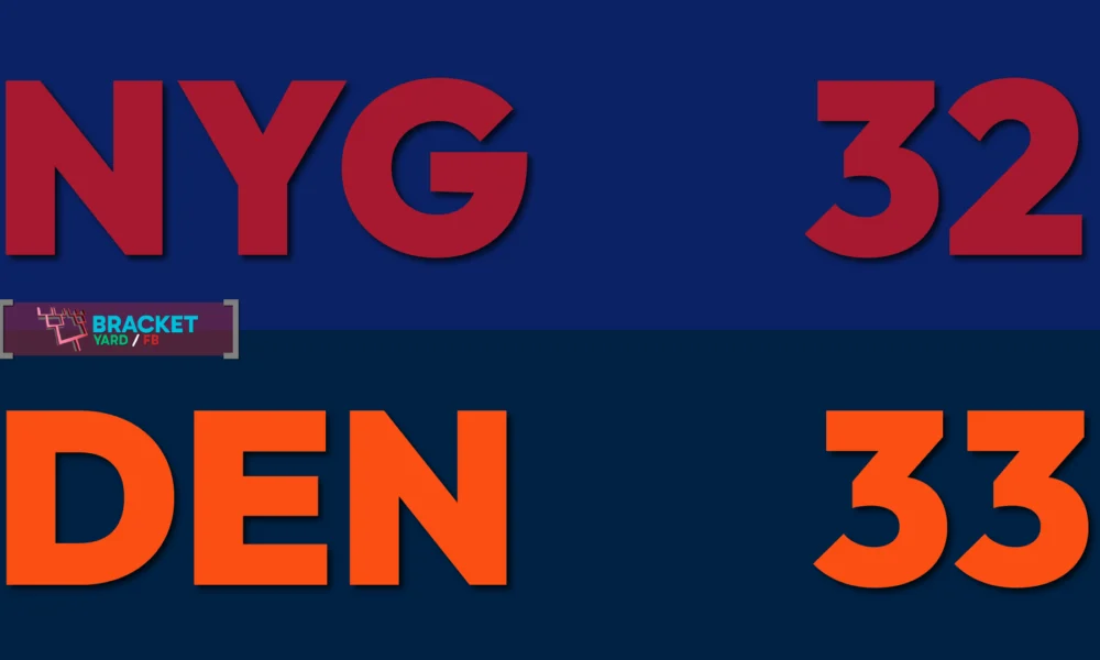 Denver 33, New York 32 - NYG Postgame Week 7 (2025)