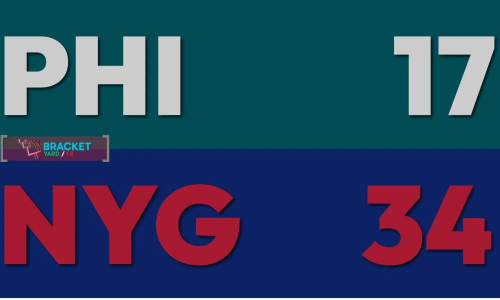 NY Giants 34, Philadelphia 17 - 2025 Week 6 NYG Postgame Reaction