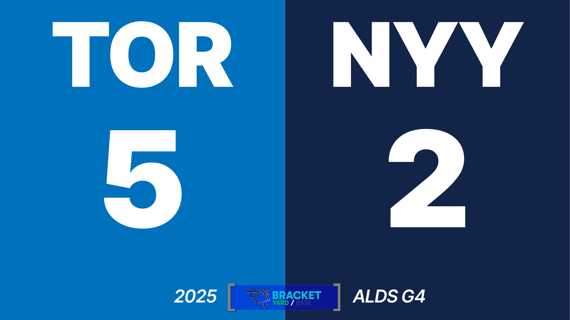 Toronto 5, NY Yankees 2 - Toronto Wins ALDS 2025