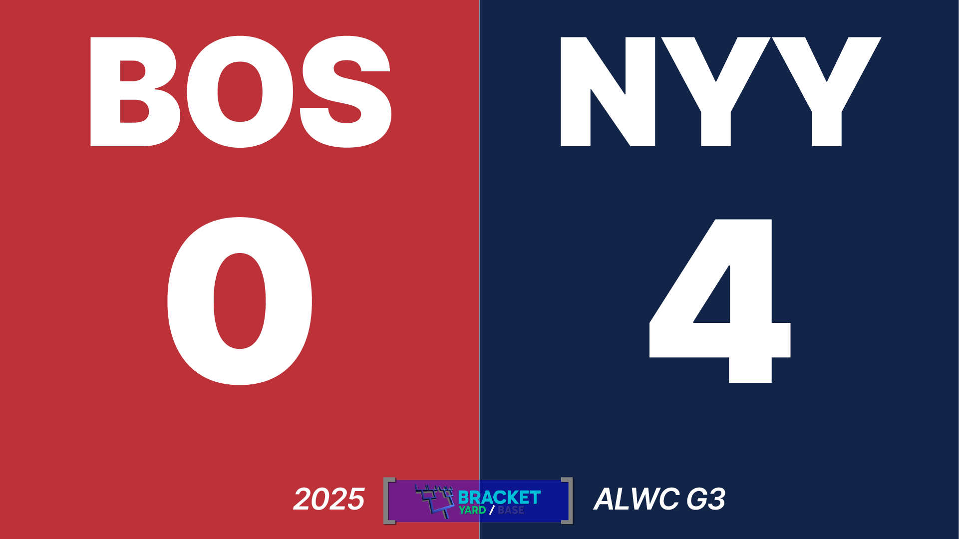 2025 NYY Postgame - NYY Wild Card Game 3 - Yankees 4, Red Sox 0