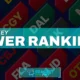 2025-26 NHL Power Rankings main graphic - various NHL team colors in background