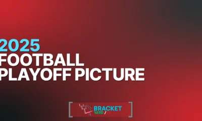 2025 NFL Playoff Picture updates - 2025 football playoff picture