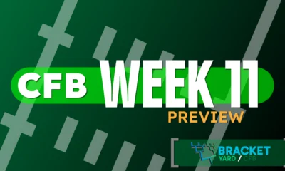 CFB Preview header Week 11 - football field artwork, green surface with white hashmarks - 2025 college football season