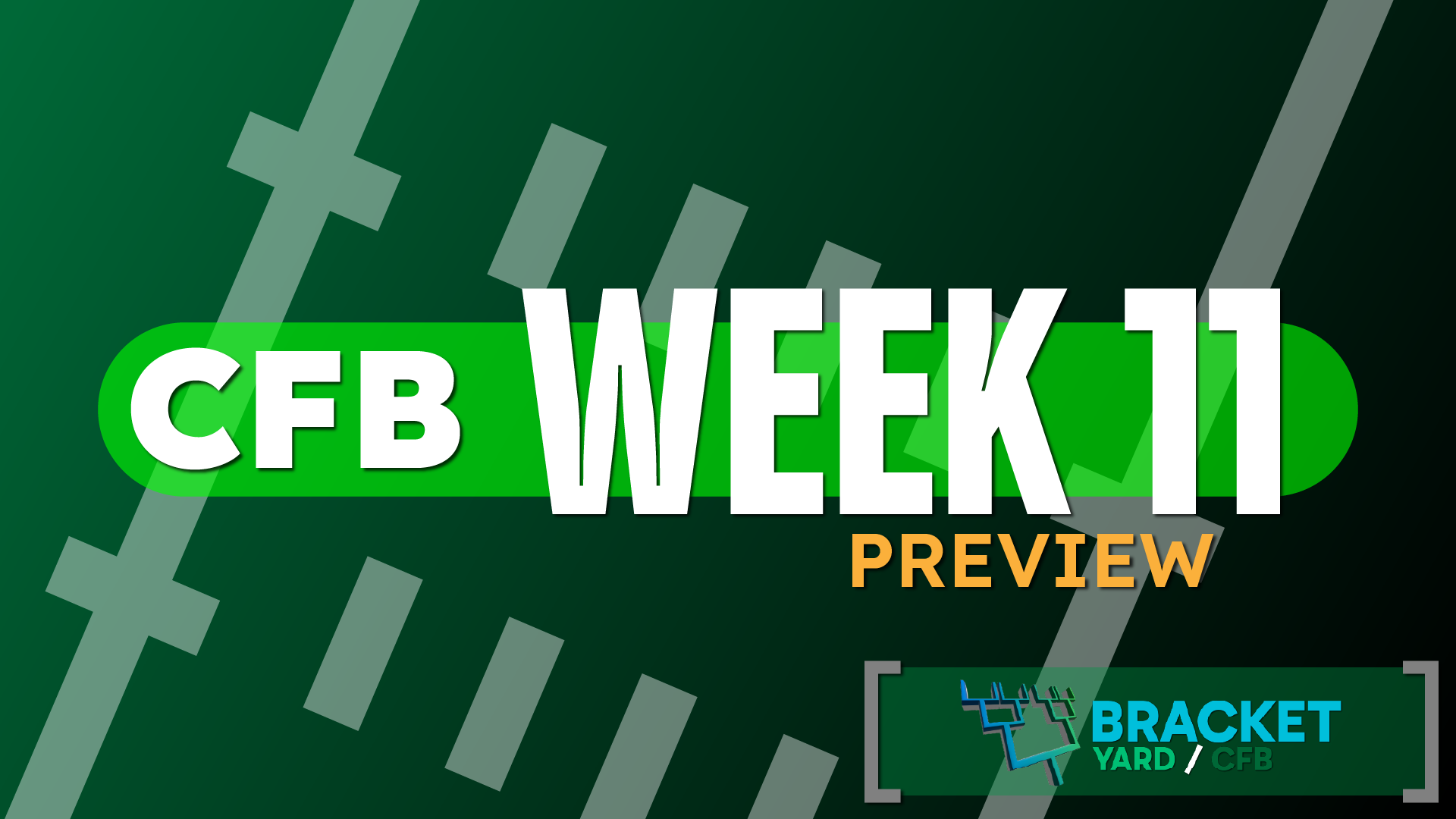 CFB Preview header Week 11 - football field artwork, green surface with white hashmarks - 2025 college football season