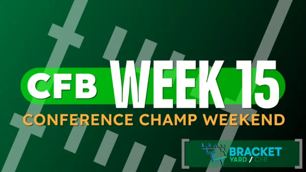 CFB Preview header - CFB Preview Week 15 - football field artwork, green surface with white hashmarks - 2025 college football season